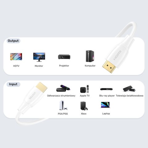 Unitek Kabel HDMI 2.0 4K biały 1,8m