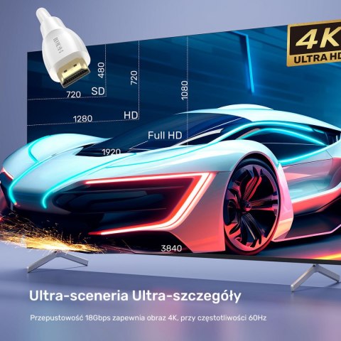 Unitek Kabel HDMI 2.0 4K biały 1,8m