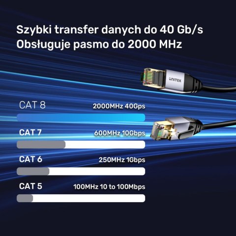 Unitek kabel Ethernet RJ-45 LAN, patchcord cat.8 (S/FTP), przewód sieciowy 1m
