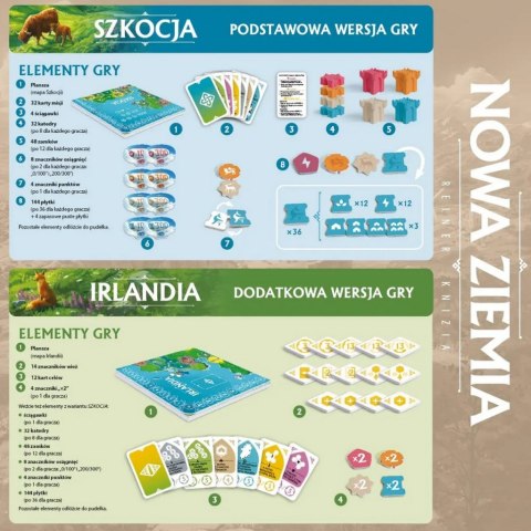 GRA NOWA ZIEMIA - podstawa - NASZA KSIĘGARNIA