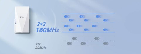 REPEATER TP-LINK RE700X