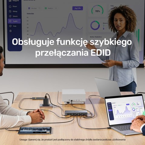Unitek Przełącznik 4K HDMI/USB-C 4 in 1 out