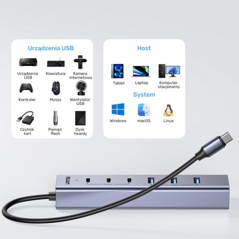 Unitek Aktywny Hub USB-C 3x USB-C 10Gbps 4x USB-A 5 Gbps z zasilaczem