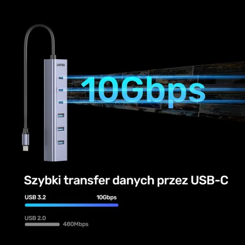 Unitek Aktywny Hub USB-C 3x USB-C 10Gbps 4x USB-A 5 Gbps z zasilaczem