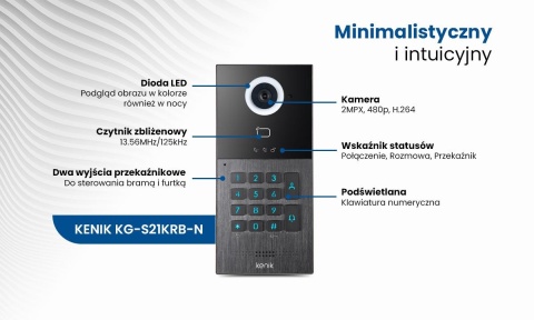 Stacja bramowa IP KENIK KG-S21KRB-N