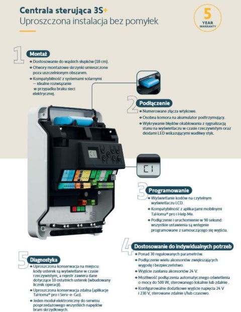 Zestaw Somfy Elixo 3S+ M IO Comfort Pack do 600kg bram przesuwnych