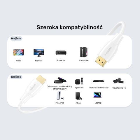 Unitek Kabel HDMI 2.1 8K HDR biały 0,5m