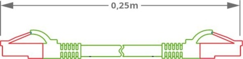 PATCHCORD SKRĘTKA GETFORT CAT.6A S/FTP LSOH 0,25m zielony