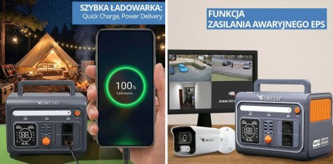 Przenośna stacja zasilania Orllo1200W/1500W Magazyn Energii LIFEPO4 EVE