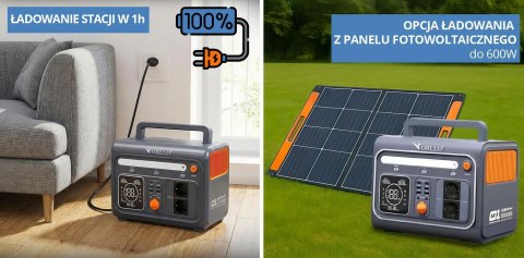 Przenośna stacja zasilania Orllo1200W/1500W Magazyn Energii LIFEPO4 EVE