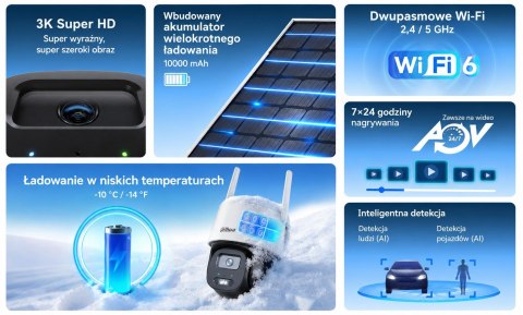 Kamera Wifi Dahua BP5E