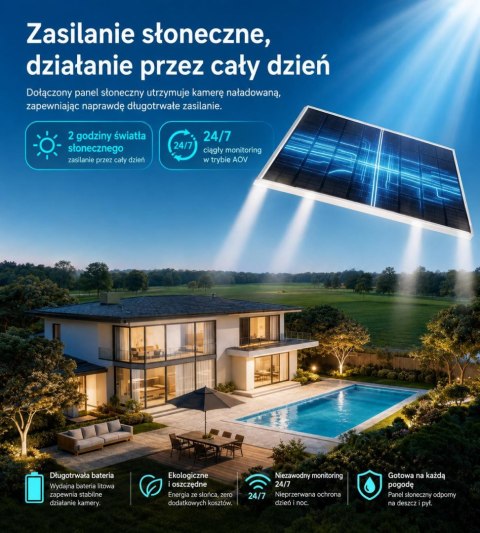 Kamera Wifi Dahua BP5E