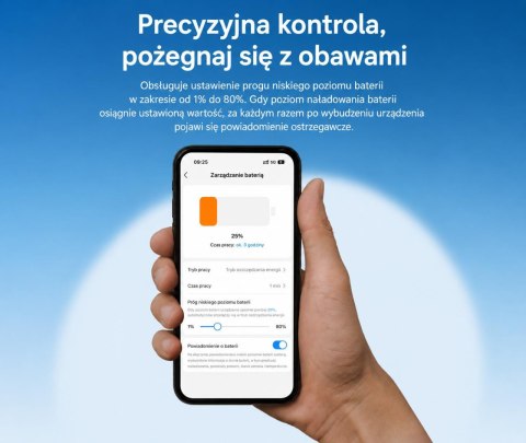 Kamera Wifi Dahua BP5E