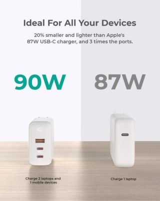 AUKEY PA-B6S White Omnia Mix GaN ładowarka sieciowa 3xUSB (2xUSB C+1xUSB A) 90W