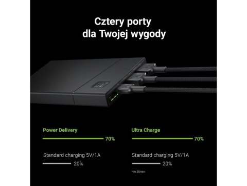 Green Cell PowerBank PowerPlay10S 10000mAh 2x USB-C PD 18W 2x USB