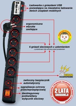 Listwa przeciwprzepięciowa Acar USB 1,5m czarna