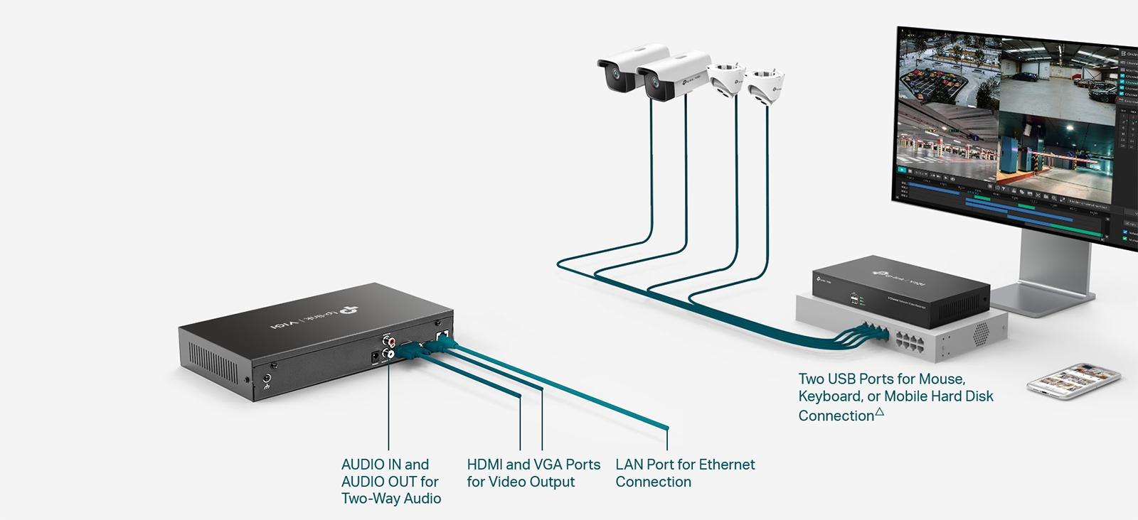 Rejestrator IP, system VIGI